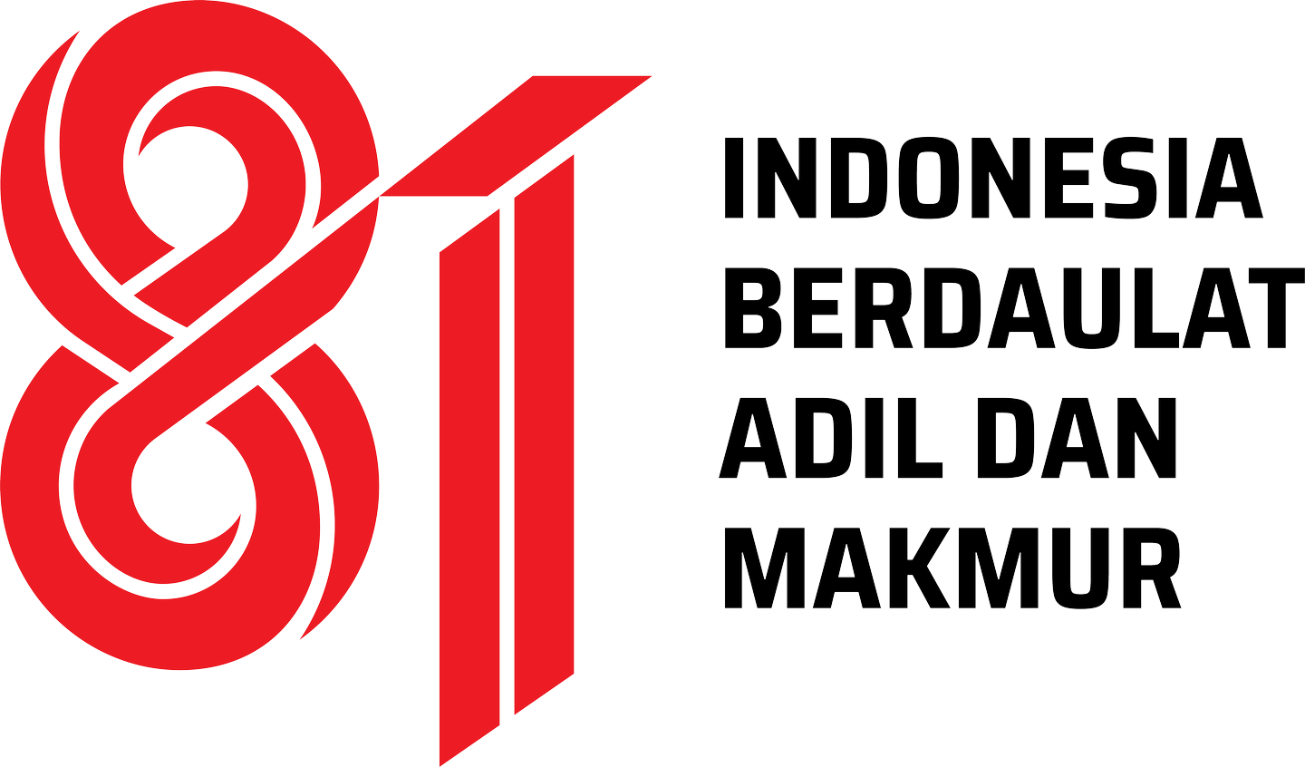 Indonesia Berdaulat, Adil, dan Makmur